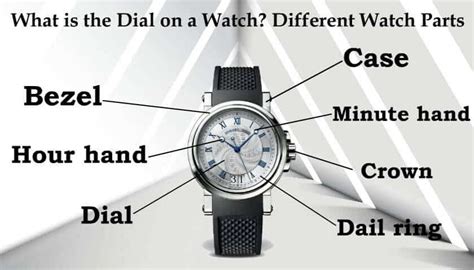 what is dial clock